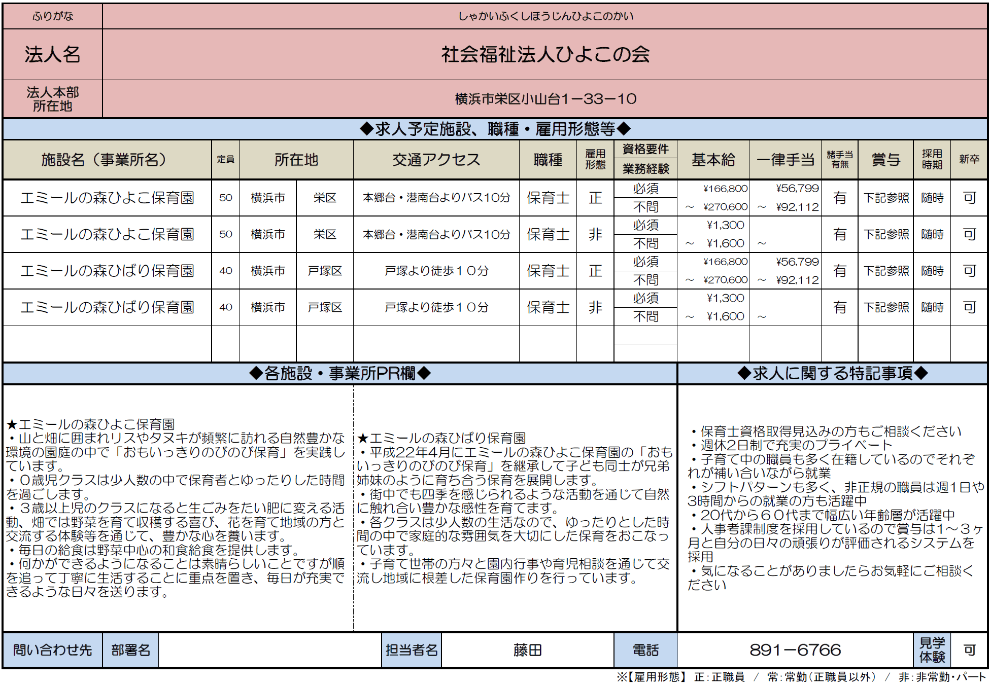 求人情報